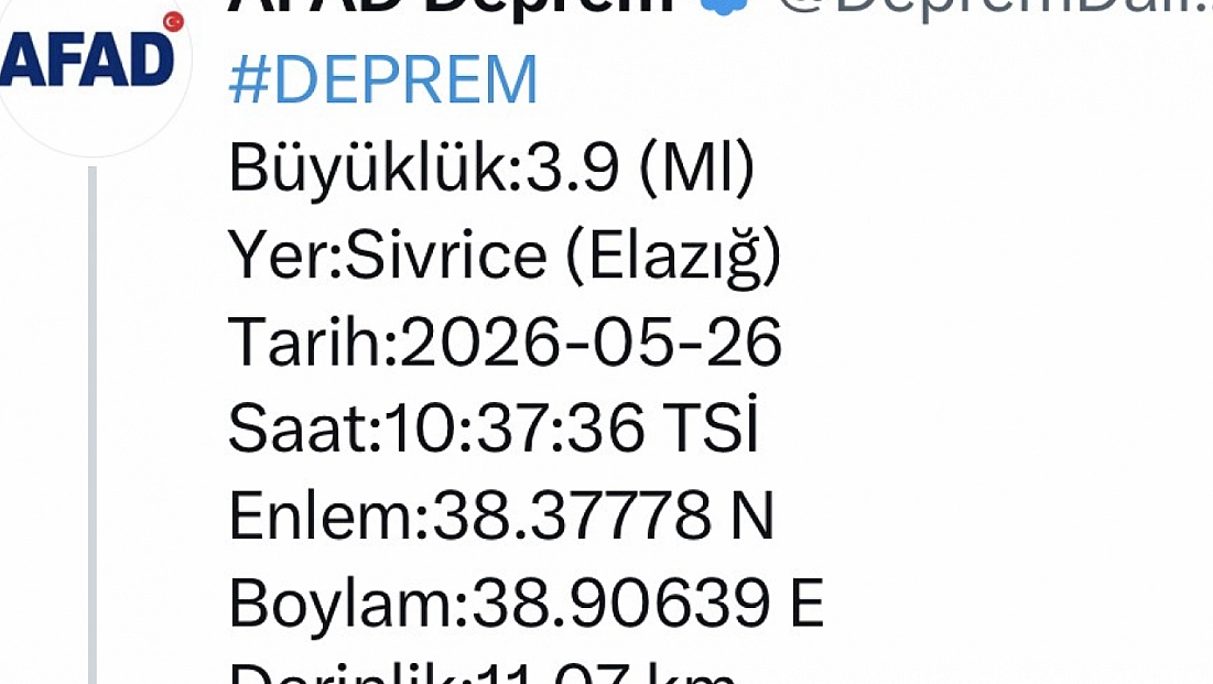 Elazığ Bir Kez Daha Sallandı