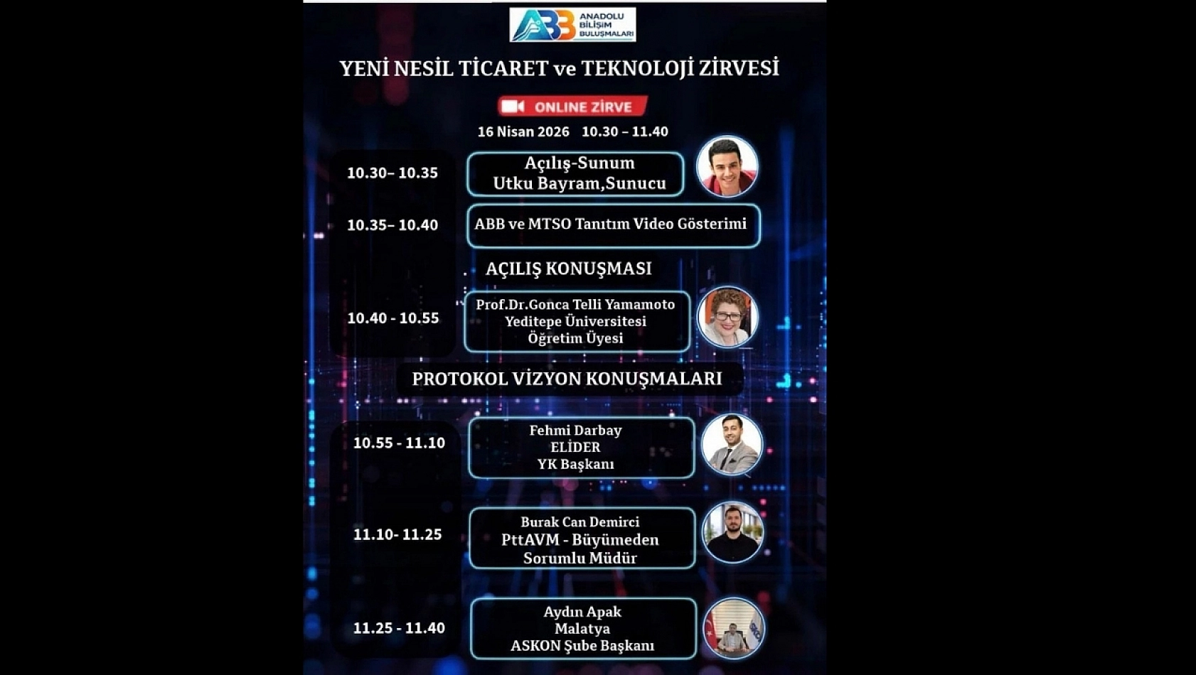 Ticaret Ve Teknoloji Dünyası 16 Nisan'da Online Zirvede Buluşacak