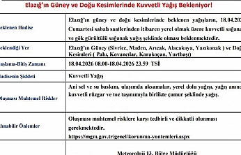 Elazığ'da Kuvvetli Yağış Bekleniyor
