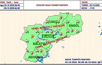 Elazığ'a Kuvvetli Yağış Uyarısı