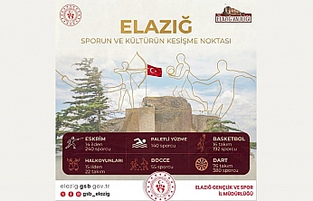 Elazığ, Spor Şehri Olma Yolunda Hız Kazandı