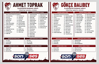 Elazığspor Başkan Adaylarının Yönetim Kurulu Listeleri Açıklandı