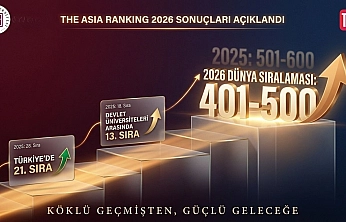Fırat Üniversitesi THE 2026 Asya Sıralamasında İlk 500'e Girdi