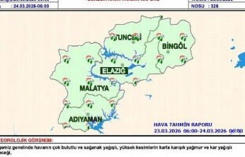 Meteoroloji Çığ Tehlikesine Karşı Uyardı