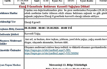 Meteoroloji'den Elazığ'a Kuvvetli Yağış Uyarısı!