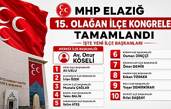 MHP Elazığ 15. Olağan İlçe Kongreleri Tamamlandı: İşte Yeni İlçe Başkanları