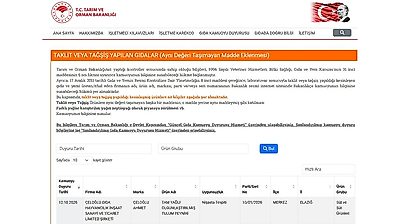 Elazığ'daki Peynir Üreticisinden Tağşiş: Tulum Peynirinde Nişasta Tespit Edildi