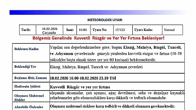 5 İl İçin Fırtına Alarmı: Meteoroloji Uyardı