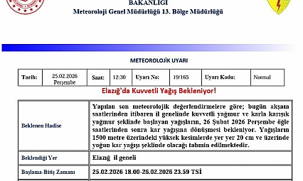Elazığ'da Kuvvetli Yağış Bekleniyor