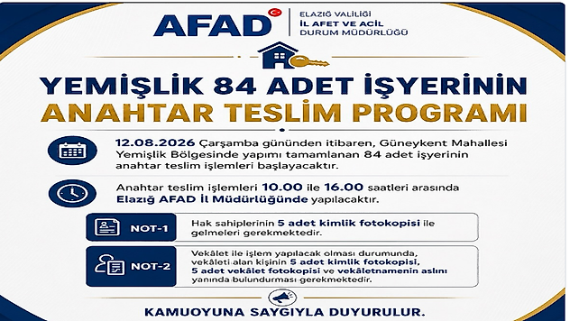 AFAD'dan Açıklama: Yemişlik'teki 84 İşyerinin Anahtar Teslim Süreci Başlıyor