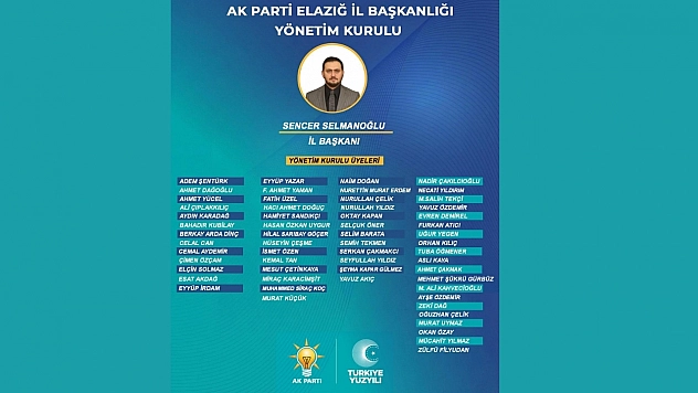 AK Parti Elazığ İl Başkanlığı Yönetim Kurulu Açıklandı