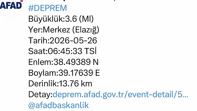 Elazığ'da 3.6 Büyüklüğünde Deprem