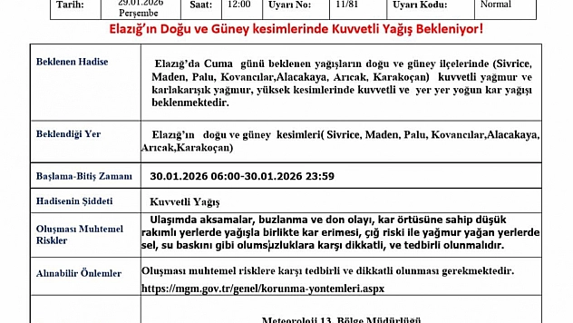 Elazığ İçin Sel ve Su Baskını Uyarısı