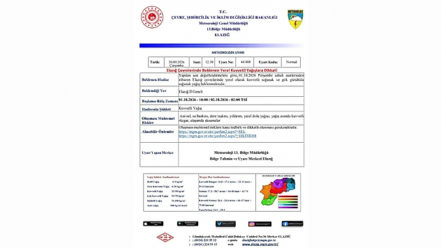 Elazığ İçin Kuvvetli Yağış Uyarısı
