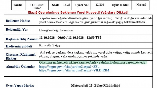 Elazığ İçin Kuvvetli Yağış Uyarısı