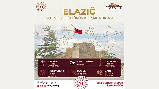 Elazığ, Spor Şehri Olma Yolunda Hız Kazandı