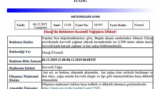 Meteoroloji, 5 il için şiddetli yağış beklenildiğini duyurdu.