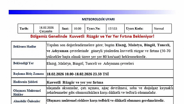 5 İl İçin Fırtına Alarmı: Meteoroloji Uyardı