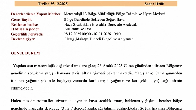 Meteoroloji, 5 il için uyarıda bulundu.