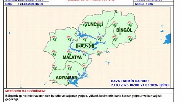 Meteoroloji Çığ Tehlikesine Karşı Uyardı