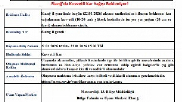 Meteoroloji Elazığ İçin Kuvvetli Kar Yağışı Uyarısında Bulundu