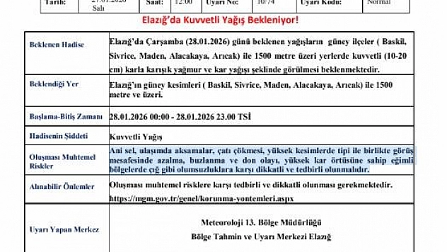 Meteoroloji Elazığ İçin Kuvvetli Kar Yağışı Uyardı