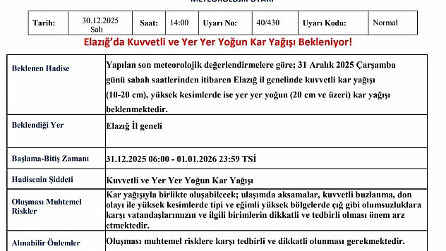 Meteoroloji, Elazığ için yoğun kar yağışı beklendiğini duyurdu.