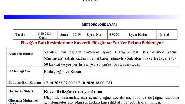 Meteoroloji'den Kuvvetli Rüzgâr ve Fırtına Uyarısı