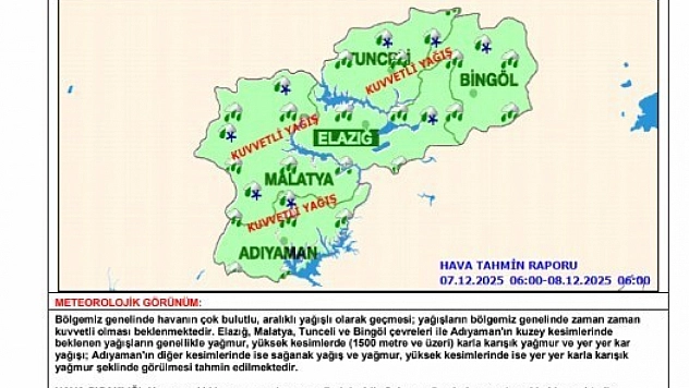 Meteoroloji'den şiddetli yağış uyarısı