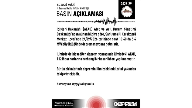 Şanlıurfa'da 5.4 Büyüklüğünde Deprem: Elazığ'da Hasar İhbarı Yok