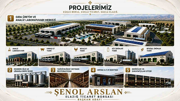 Şenol Arslan'dan Ticaret Borsası İçin Büyük Proje: Üretim Ve Yatırım Hamlesi