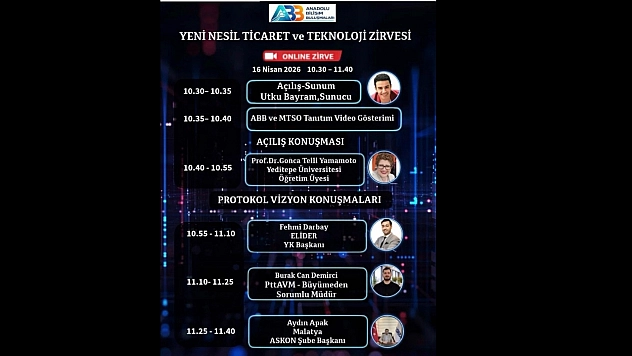 Ticaret Ve Teknoloji Dünyası 16 Nisan'da Online Zirvede Buluşacak