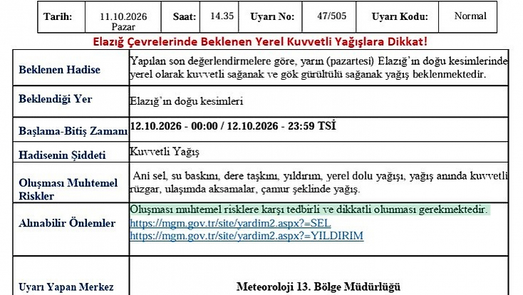 Elazığ İçin Kuvvetli Yağış Uyarısı