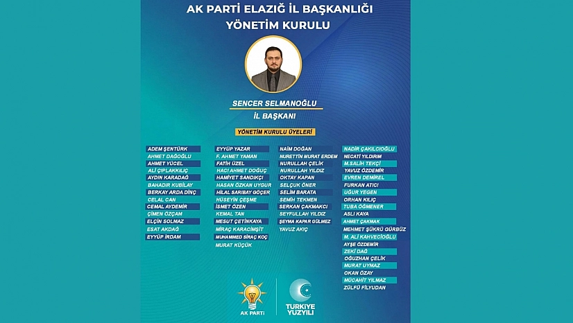 AK Parti Elazığ İl Başkanlığı Yönetim Kurulu Açıklandı