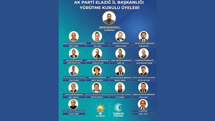 AK Parti Elazığ İl Yönetiminde Yeni Görev Dağılımı Belli Oldu