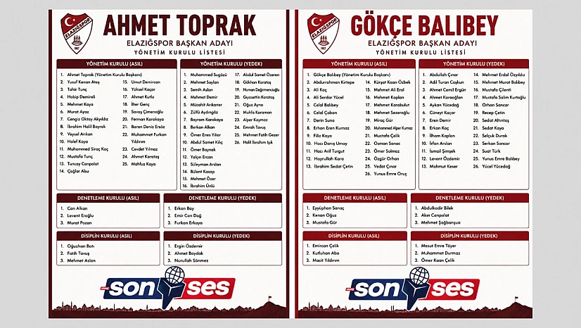 Elazığspor Başkan Adaylarının Yönetim Kurulu Listeleri Açıklandı