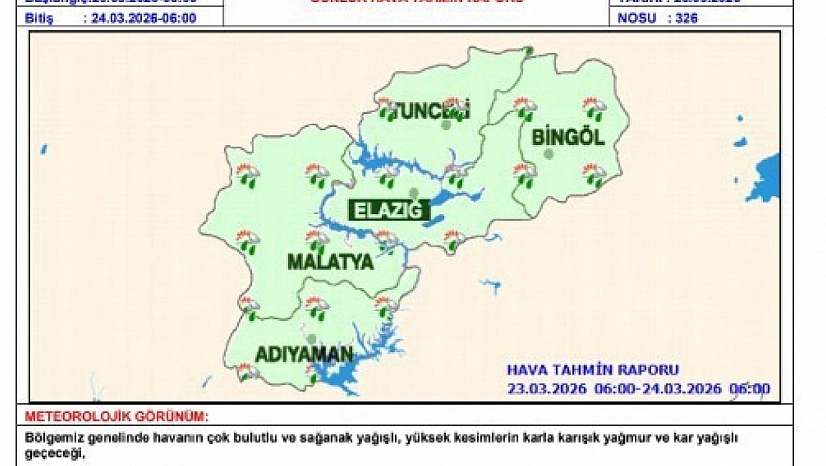 Meteoroloji Çığ Tehlikesine Karşı Uyardı