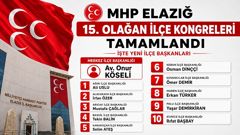MHP Elazığ 15. Olağan İlçe Kongreleri Tamamlandı: İşte Yeni İlçe Başkanları
