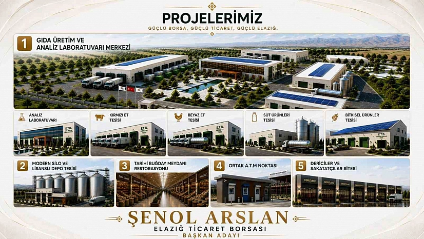 Şenol Arslan'dan Ticaret Borsası İçin Büyük Proje: Üretim Ve Yatırım Hamlesi