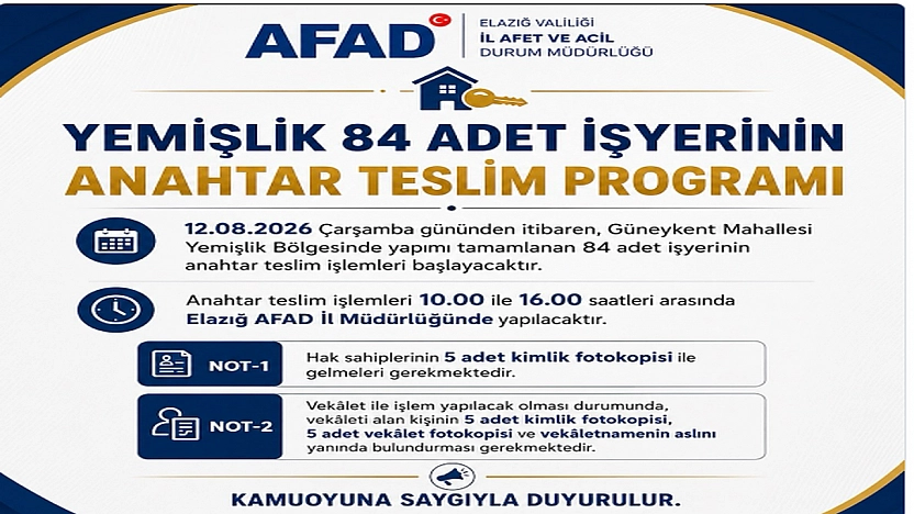 AFAD'dan Açıklama: Yemişlik'teki 84 İşyerinin Anahtar Teslim Süreci Başlıyor