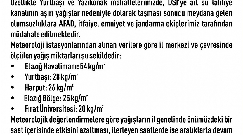 Elazığ'da Yağış Alarmı: 30 Noktada Su Baskını Yaşandı