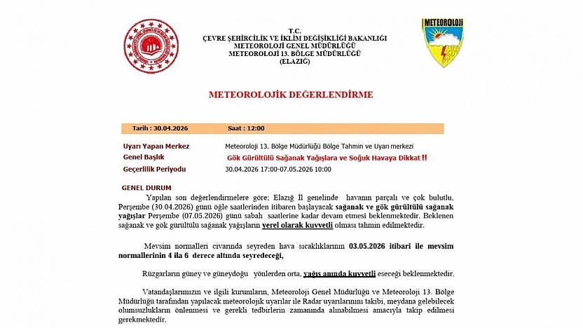 Elazığ'da Sağanak Alarmı: Kuvvetli Yağış Bekleniyor