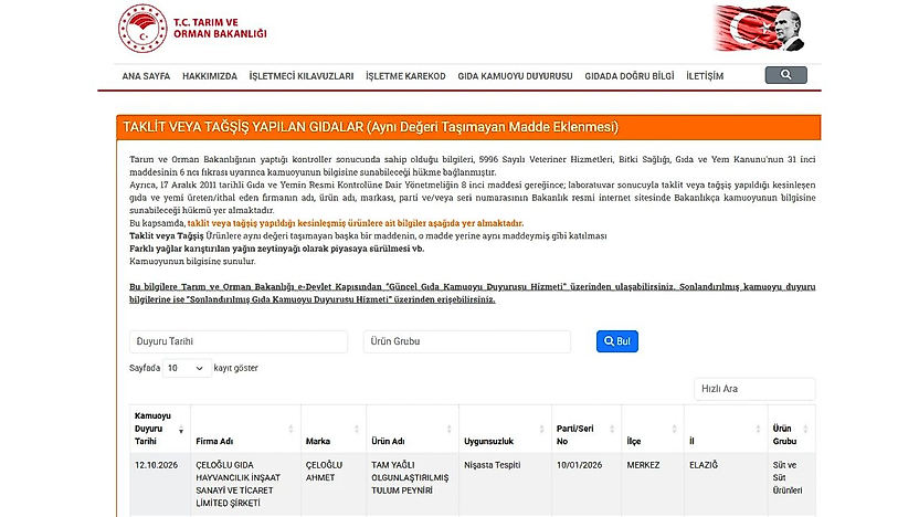 Elazığ'daki Peynir Üreticisinden Tağşiş: Tulum Peynirinde Nişasta Tespit Edildi