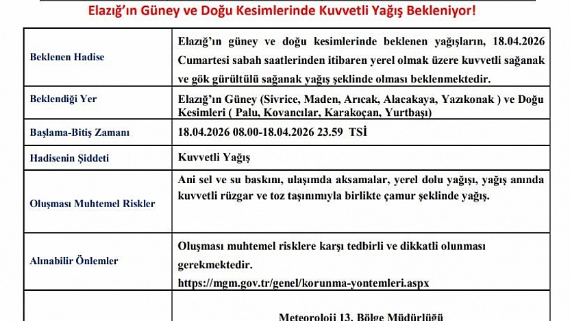 Elazığ'da Kuvvetli Yağış Bekleniyor