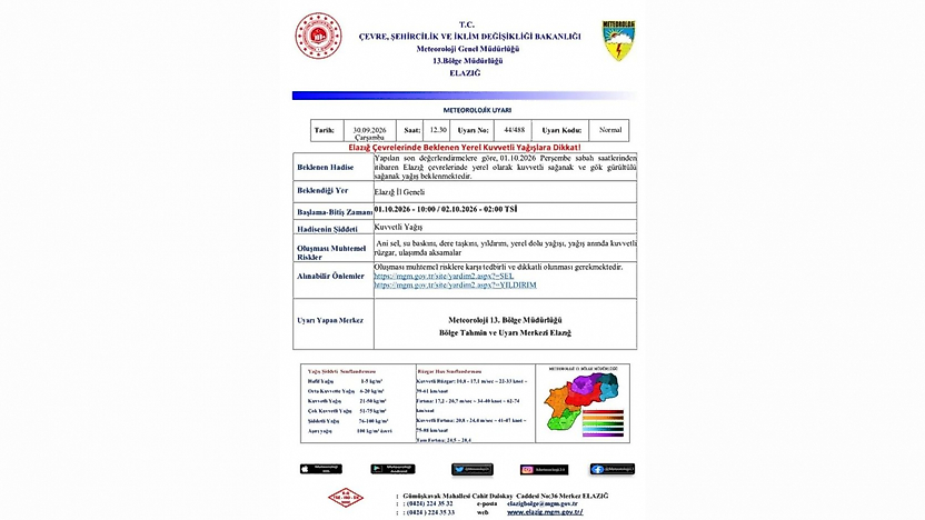 Elazığ İçin Kuvvetli Yağış Uyarısı