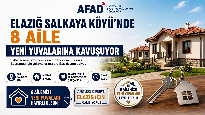 Elazığ Salkaya Köyü'nde 8 Aile Yeni Yuvalarına Kavuşuyor