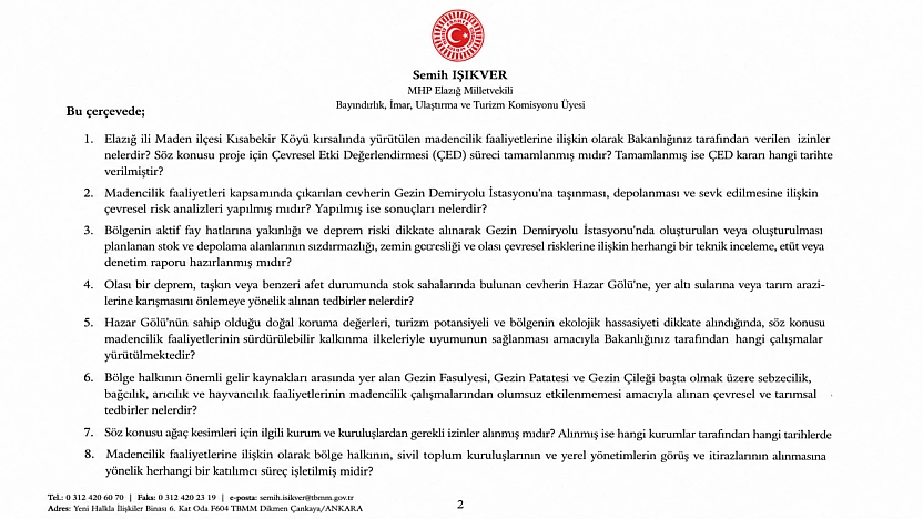 Işıkver, Madenciliğin Çevresel Etkilerini Meclis Gündemine Taşıdı