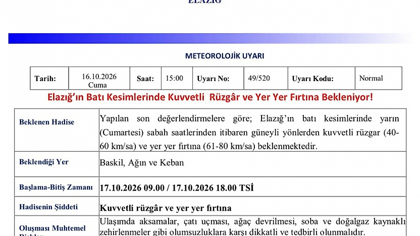 Meteoroloji'den Kuvvetli Rüzgâr ve Fırtına Uyarısı