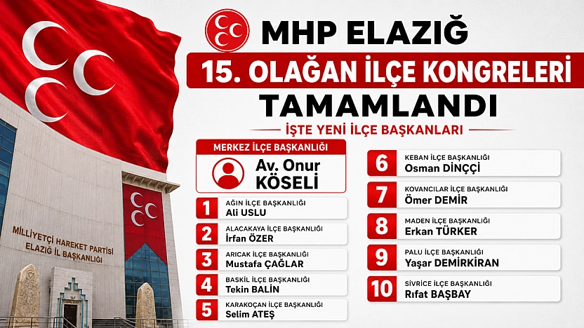 MHP Elazığ 15. Olağan İlçe Kongreleri Tamamlandı: İşte Yeni İlçe Başkanları
