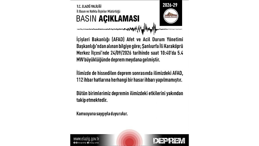 Şanlıurfa'da 5.4 Büyüklüğünde Deprem: Elazığ'da Hasar İhbarı Yok